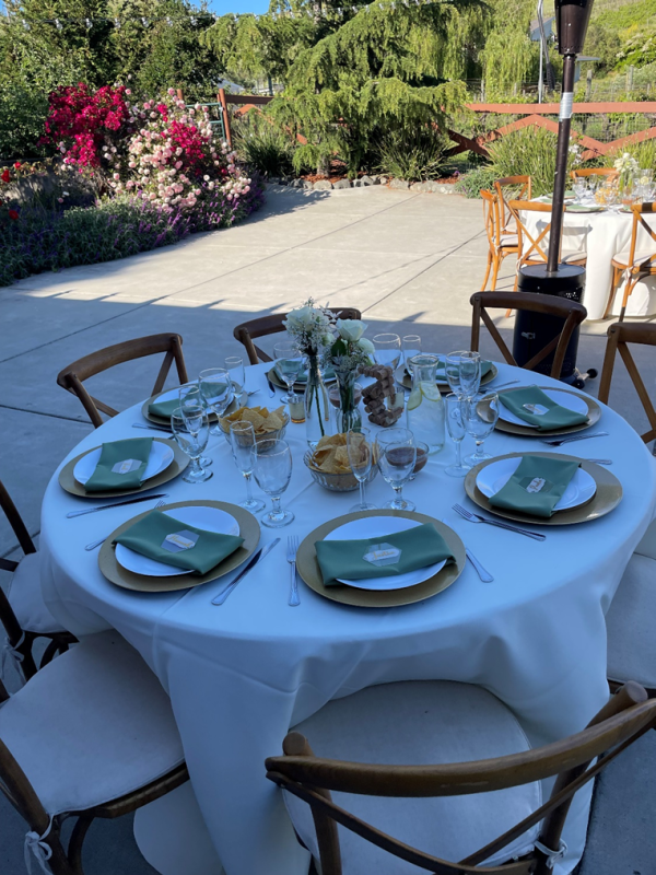 Tables